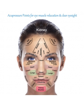 alleviate-fatigue-eye-Massager