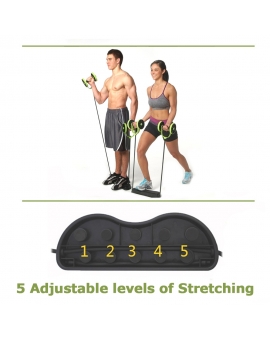 Core Muscle Roller Kit