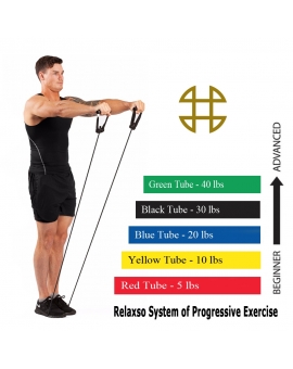 Fitness Resistance Cord