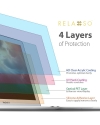 MacBook Anti Blue Ray Screen Protector
