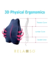 3D Physical ergonomics Lumbar Support