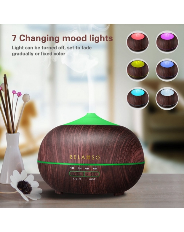 0.08 Gal. Sequoia Ultrasonic Humidifier