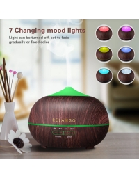 0.08 Gal. Sequoia Ultrasonic Humidifier