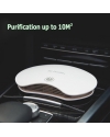 Pure Air Purifier