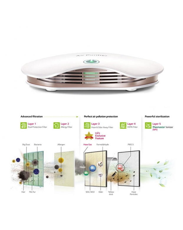 Pure Air Purifier