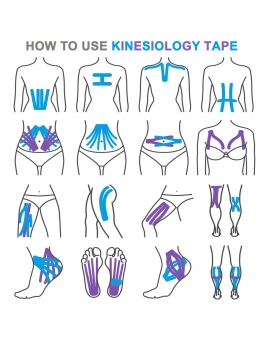 Physio Kinesiology Tape