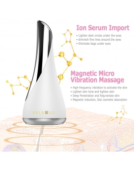 Facial Anti-Aging Toning Device