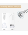 Facial Anti-Aging Toning Device