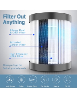 Air Tube Purifier