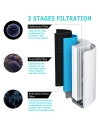 HEPA Pure Air Purifier