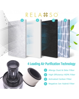 Pure Lite Air Purifier