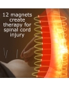 Spinal Posture Correction Brace 