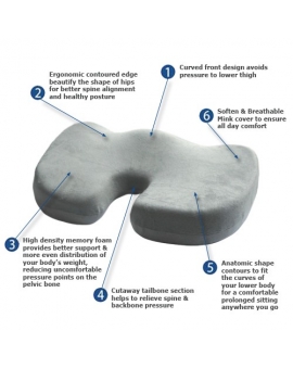 Coccyx Orthopeadic Seat Cushion