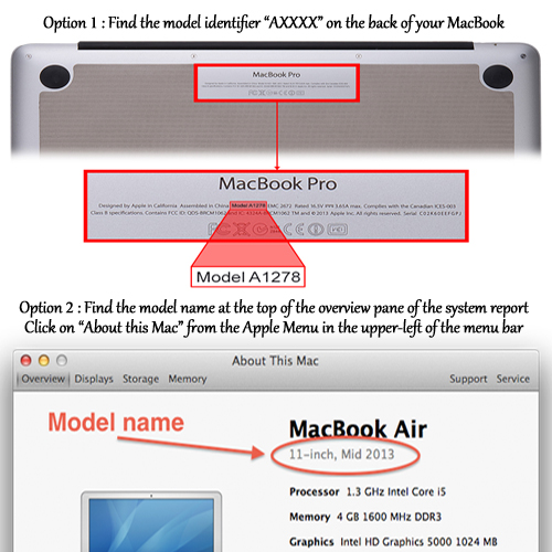 Model Number finder